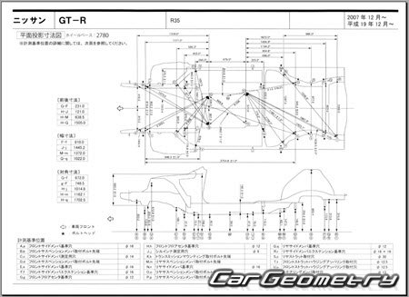 Nissan GT-R (R35) 2007-2023 (RH Japanese market) Body dimensions