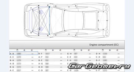 Nissan GT-R (R35) 2007-2023 (RH Japanese market) Body dimensions