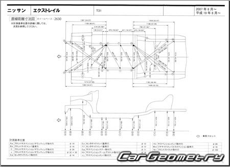 Nissan X-Trail (T31) 20072015 (RH Japanese market) Body dimensions