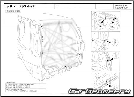 Nissan X-Trail (T31) 20072015 (RH Japanese market) Body dimensions