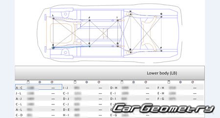 Nissan X-Trail (T31) 20072015 (RH Japanese market) Body dimensions