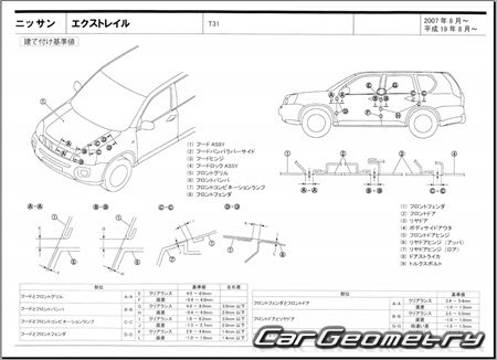 Nissan X-Trail (T31) 20072015 (RH Japanese market) Body dimensions