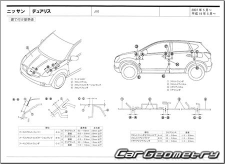 Nissan Dualis (J10) 2007-2014 (RH Japanese market) Body dimensions