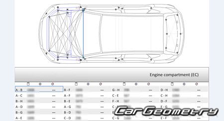 Nissan Dualis (J10) 2007-2014 (RH Japanese market) Body dimensions