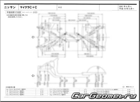 Nissan Micra C+C (K12) 2007-2010 (RH Japanese market) Body dimensions