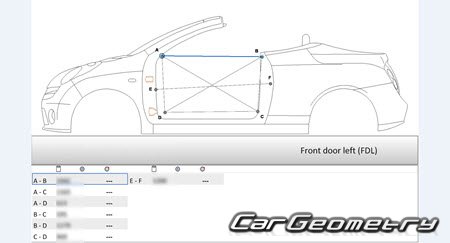 Nissan Micra C+C (K12) 2007-2010 (RH Japanese market) Body dimensions