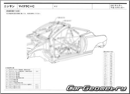 Nissan Micra C+C (K12) 2007-2010 (RH Japanese market) Body dimensions