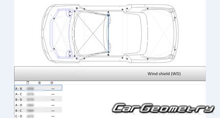 Nissan Micra C+C (K12) 2007-2010 (RH Japanese market) Body dimensions