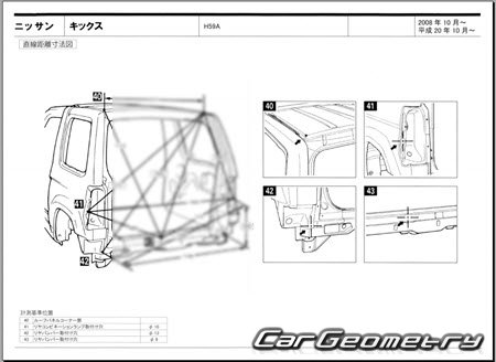 Nissan Kix (H59A) 2008-2012 (RH Japanese market) Body dimensions