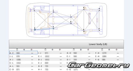 Nissan Cube (Z12) 2008-2018 (RH Japanese market) Body dimensions