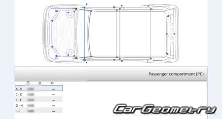 Nissan Cube (Z12) 2008-2018 (RH Japanese market) Body dimensions