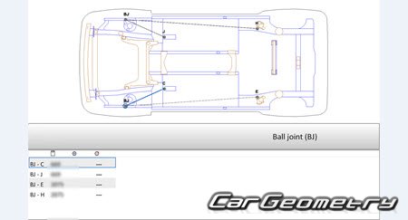 Nissan Cube (Z12) 2008-2018 (RH Japanese market) Body dimensions