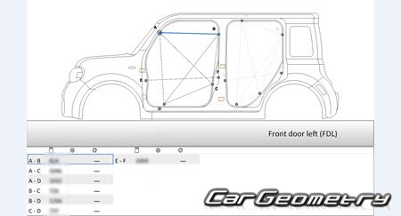 Nissan Cube (Z12) 2008-2018 (RH Japanese market) Body dimensions