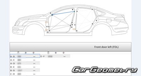 Nissan Teana (J32) 20082014 (RH Japanese market) Body dimensions