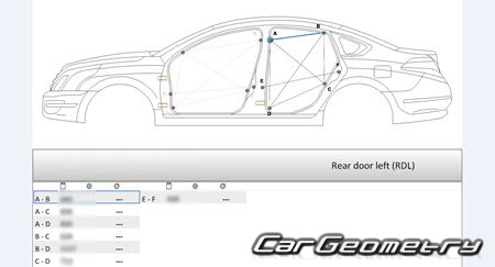 Nissan Teana (J32) 20082014 (RH Japanese market) Body dimensions