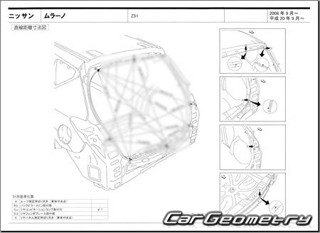 Nissan Murano (Z51) 20082015 (RH Japanese market) Body dimensions