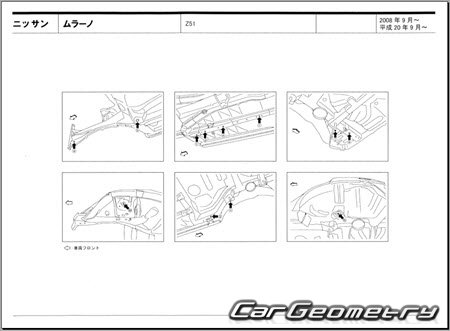 Nissan Murano (Z51) 20082015 (RH Japanese market) Body dimensions