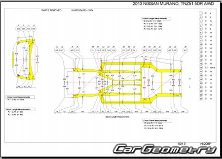 Nissan Murano (Z51) 20082015 (RH Japanese market) Body dimensions