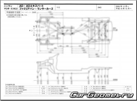 Nissan AD & AD Expert (Y12) 20062016 (RH Japanese market) Body dimensions