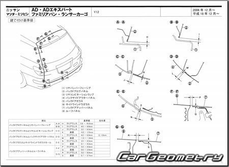 Nissan AD & AD Expert (Y12) 20062016 (RH Japanese market) Body dimensions