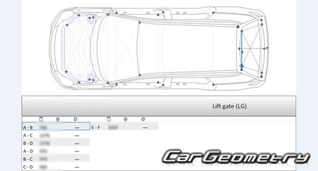 Nissan AD & AD Expert (Y12) 20062016 (RH Japanese market) Body dimensions