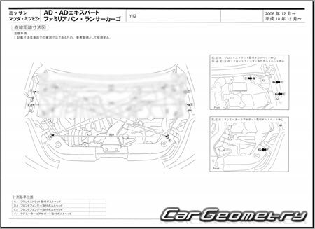 Nissan AD & AD Expert (Y12) 20062016 (RH Japanese market) Body dimensions