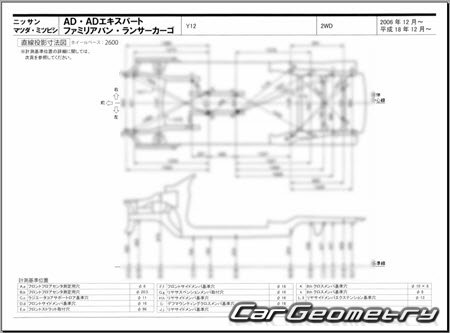 Nissan AD & AD Expert (Y12) 20062016 (RH Japanese market) Body dimensions