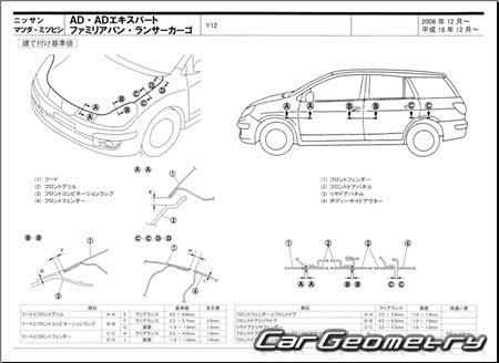 Nissan AD & AD Expert (Y12) 20062016 (RH Japanese market) Body dimensions