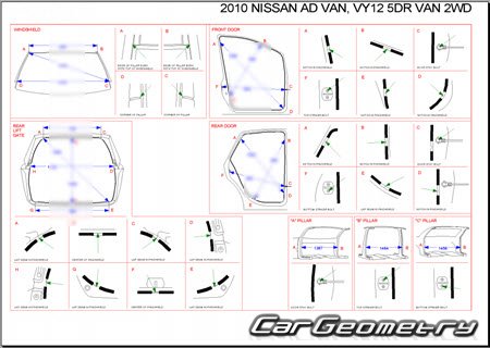 Nissan AD & AD Expert (Y12) 20062016 (RH Japanese market) Body dimensions