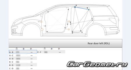 Nissan AD & AD Expert (Y12) 20062016 (RH Japanese market) Body dimensions