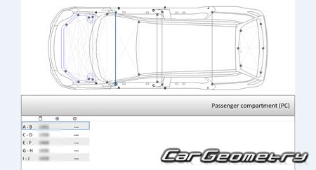 Nissan AD & AD Expert (Y12) 20062016 (RH Japanese market) Body dimensions