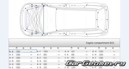 Nissan AD & AD Expert (Y12) 20062016 (RH Japanese market) Body dimensions