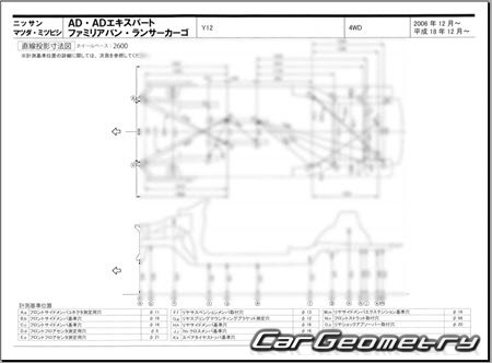 Nissan AD & AD Expert (Y12) 20062016 (RH Japanese market) Body dimensions