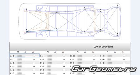 Nissan Serena (C28) 20222027 (RH Japanese market) Body dimensions