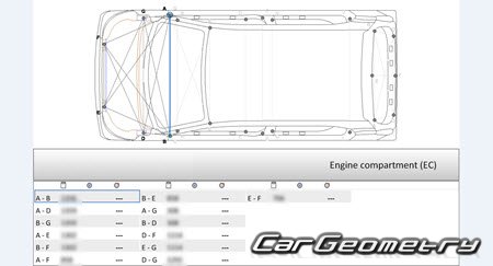 Nissan Dayz & Dayz Highway Star (B4# Series) 2019-2025 (RH Japanese market) Body dimensions