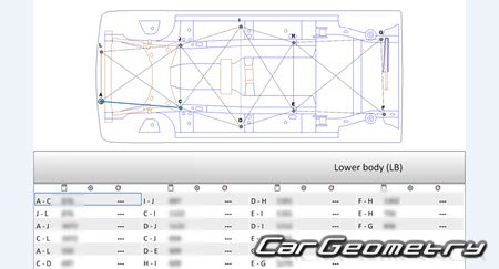 Nissan Dayz & Dayz Highway Star (B4# Series) 2019-2025 (RH Japanese market) Body dimensions