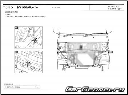 Nissan NV100 Clipper (U71 U72) 2012-2013 (RH Japanese market) Body dimensions