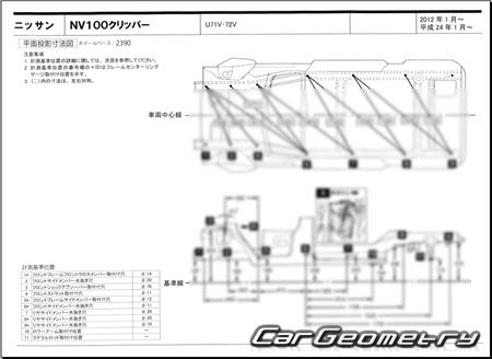 Nissan NV100 Clipper (U71 U72) 2012-2013 (RH Japanese market) Body dimensions