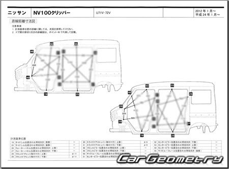 Nissan NV100 Clipper (U71 U72) 2012-2013 (RH Japanese market) Body dimensions