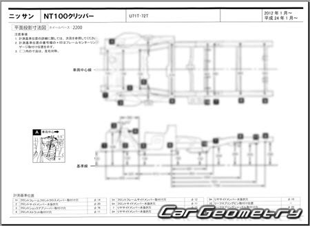 Nissan NT100 Clipper (U71T U72T) 2012-2013 (RH Japanese market) Body dimensions