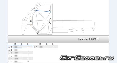 Nissan NT100 Clipper (U71T U72T) 2012-2013 (RH Japanese market) Body dimensions