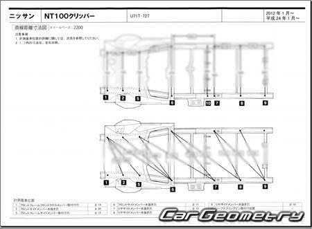 Nissan NT100 Clipper (U71T U72T) 2012-2013 (RH Japanese market) Body dimensions