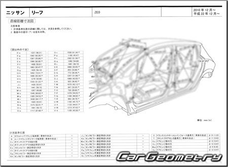 Nissan Leaf (ZE0) 2010-2017 (RH Japanese market) Body dimensions