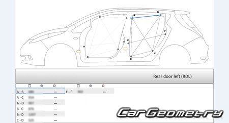 Nissan Leaf (ZE0) 2010-2017 (RH Japanese market) Body dimensions