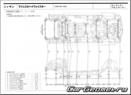 Nissan Lafesta (B35) 2011-2018 (RH Japanese market) Body dimensions