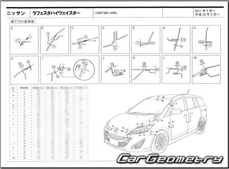 Nissan Lafesta (B35) 2011-2018 (RH Japanese market) Body dimensions