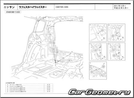 Nissan Lafesta (B35) 2011-2018 (RH Japanese market) Body dimensions