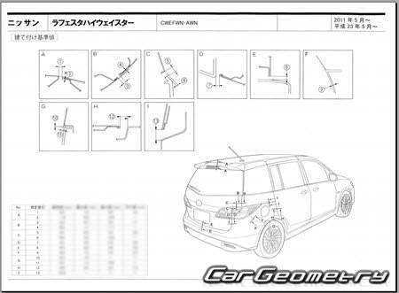 Nissan Lafesta (B35) 2011-2018 (RH Japanese market) Body dimensions