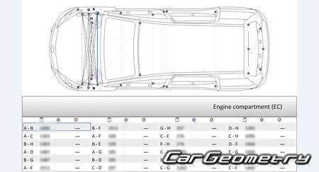 Nissan Lafesta (B35) 2011-2018 (RH Japanese market) Body dimensions