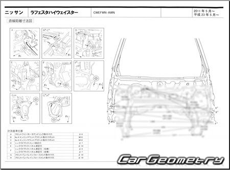 Nissan Lafesta (B35) 2011-2018 (RH Japanese market) Body dimensions